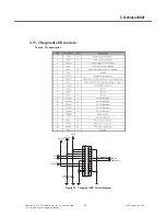 Preview for 42 page of LG AR140B Service Manual