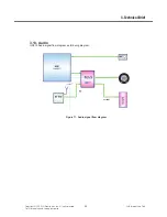 Preview for 44 page of LG AR140B Service Manual