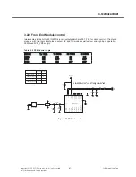 Preview for 60 page of LG AR140B Service Manual