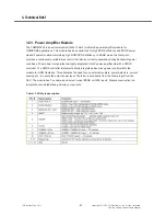 Preview for 61 page of LG AR140B Service Manual