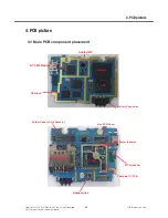 Preview for 64 page of LG AR140B Service Manual