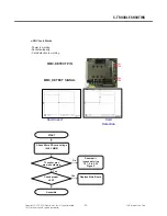 Preview for 86 page of LG AR140B Service Manual