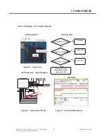 Preview for 90 page of LG AR140B Service Manual