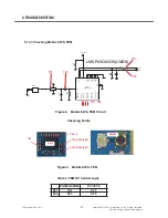 Preview for 91 page of LG AR140B Service Manual