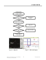 Preview for 92 page of LG AR140B Service Manual