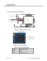 Preview for 97 page of LG AR140B Service Manual