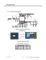 Preview for 101 page of LG AR140B Service Manual