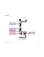 Preview for 132 page of LG AR140B Service Manual