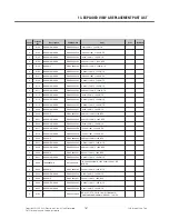 Preview for 160 page of LG AR140B Service Manual