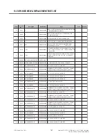 Preview for 161 page of LG AR140B Service Manual