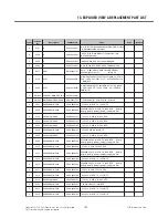 Preview for 162 page of LG AR140B Service Manual