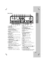 Предварительный просмотр 5 страницы LG AR702BR Owner'S Manual