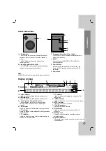 Предварительный просмотр 7 страницы LG AR702BR Owner'S Manual