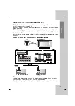 Предварительный просмотр 19 страницы LG AR702BR Owner'S Manual