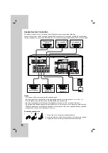 Предварительный просмотр 22 страницы LG AR702BR Owner'S Manual