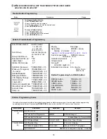 Preview for 17 page of LG Aria 20W User Manual