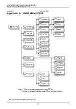 Предварительный просмотр 80 страницы LG Aria LDK 300 User Manual