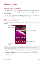 Preview for 33 page of LG Aristo 2 User Manual