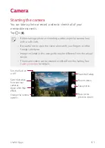 Preview for 62 page of LG Aristo 2 User Manual