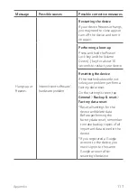 Preview for 118 page of LG Aristo 2 User Manual