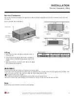 Preview for 13 page of LG ARND DCR4 Series Installation Manual