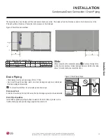 Preview for 15 page of LG ARND DCR4 Series Installation Manual