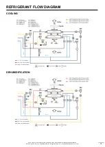 Preview for 15 page of LG ARND153DCR4 Installation Manual