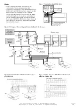 Preview for 32 page of LG ARND153DCR4 Installation Manual