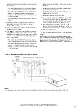 Preview for 38 page of LG ARND153DCR4 Installation Manual