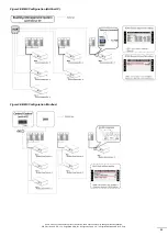 Preview for 44 page of LG ARND153DCR4 Installation Manual