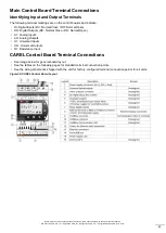 Preview for 45 page of LG ARND153DCR4 Installation Manual