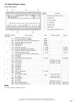 Preview for 46 page of LG ARND153DCR4 Installation Manual