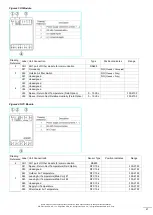 Preview for 47 page of LG ARND153DCR4 Installation Manual