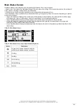 Preview for 50 page of LG ARND153DCR4 Installation Manual