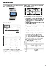 Preview for 4 page of LG ARND153DCR4 Manual