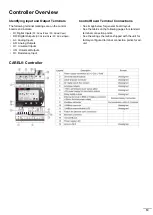 Preview for 10 page of LG ARND153DCR4 Manual