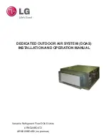 LG ARND20BDAR2 Installation And Operation Manual preview