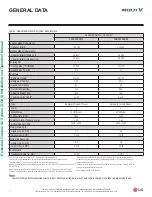 Preview for 6 page of LG ARND20BDAR2 Installation And Operation Manual