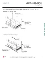 Preview for 9 page of LG ARND20BDAR2 Installation And Operation Manual