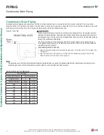 Preview for 12 page of LG ARND20BDAR2 Installation And Operation Manual