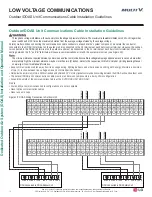 Preview for 16 page of LG ARND20BDAR2 Installation And Operation Manual