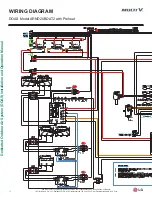 Предварительный просмотр 18 страницы LG ARND20BDAR2 Installation And Operation Manual