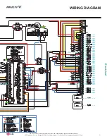 Предварительный просмотр 21 страницы LG ARND20BDAR2 Installation And Operation Manual