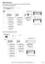 Preview for 46 page of LG ARND30UDBE4 Installation Manual