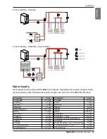 Предварительный просмотр 21 страницы LG ARNH04GK2A2 Installation Manual