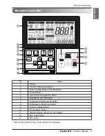 Preview for 7 page of LG ARNH08GK3A2 Owner'S Manual