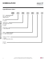 Preview for 10 page of LG ARNH763K3B2 Installation Manual