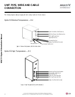 Preview for 12 page of LG ARNH763K3B2 Installation Manual