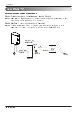 Предварительный просмотр 16 страницы LG ARNH963K2A2 Installation Manual