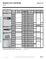 Preview for 6 page of LG ARNU 053 SBL4 Engineering Manual